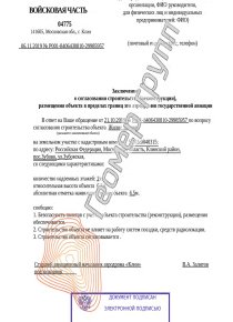 Согласование с Росавиацией, Клинский район, пос. Зубово